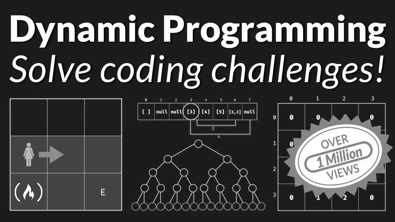 Dynamic Programming – {Learn|Study|Be taught} to {Solve|Clear up|Remedy|Resolve} Algorithmic {Problems|Issues} & Coding Challenges