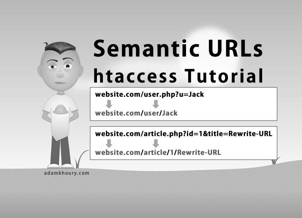 Semantic URL htaccess Tutorial Web optimization Friendly Clear Links Rewrite