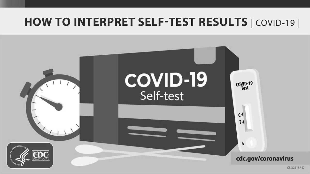 How To Interpret Self-Check Outcomes